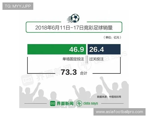 足彩投注500元如何提升获胜几率全面分析世界杯投注策略与技巧指南